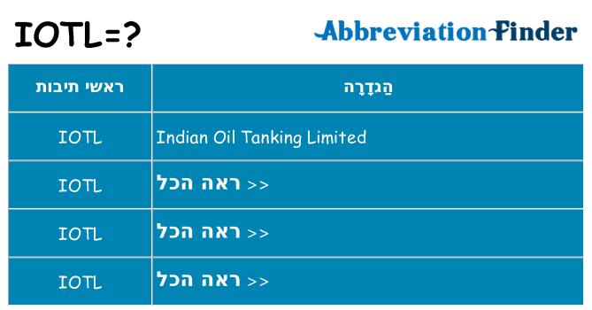 מה הפירוש iotl