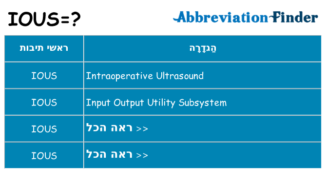מה הפירוש ious