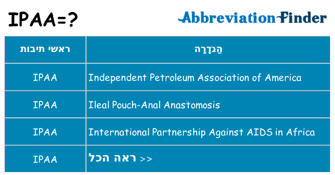 מה הפירוש ipaa