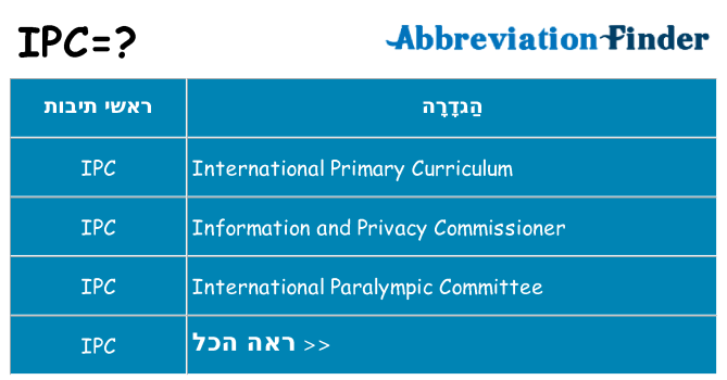 מה הפירוש ipc
