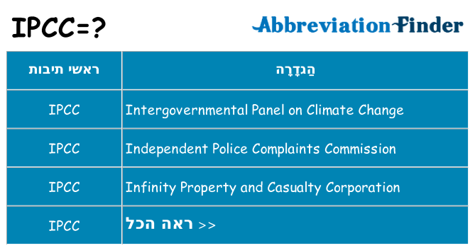 מה הפירוש ipcc