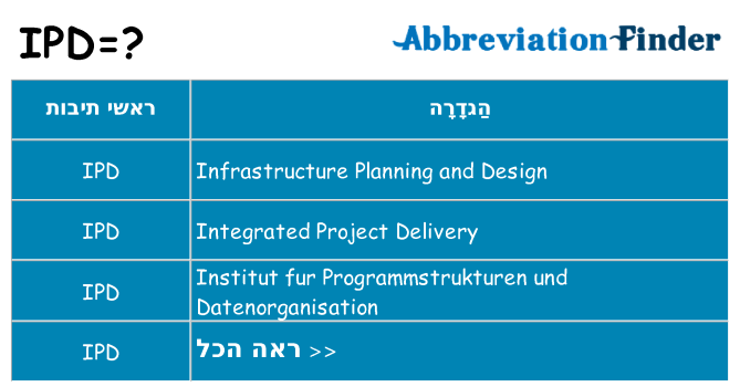 מה הפירוש ipd