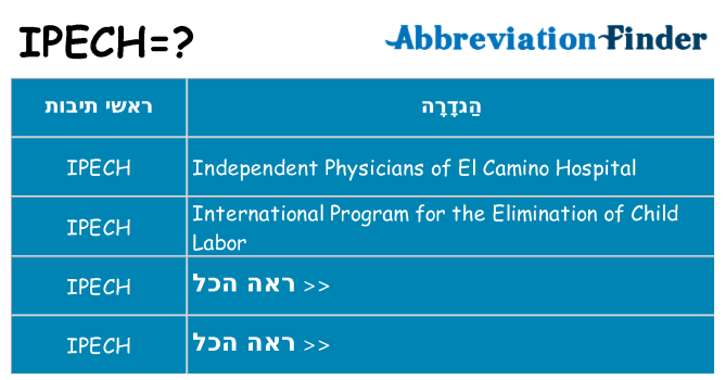 מה הפירוש ipech