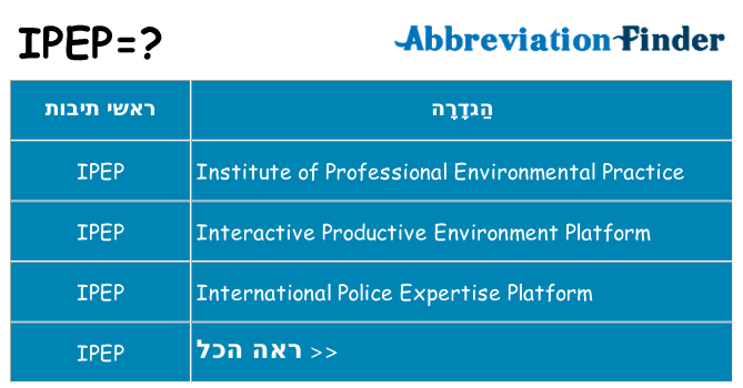 מה הפירוש ipep