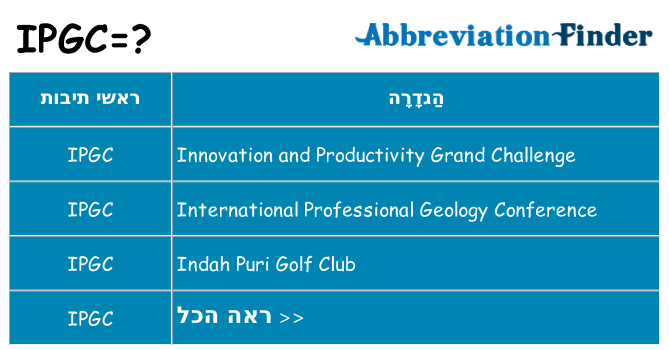 מה הפירוש ipgc