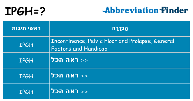 מה הפירוש ipgh
