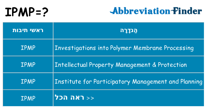 מה הפירוש ipmp