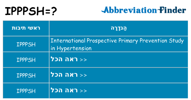 מה הפירוש ipppsh