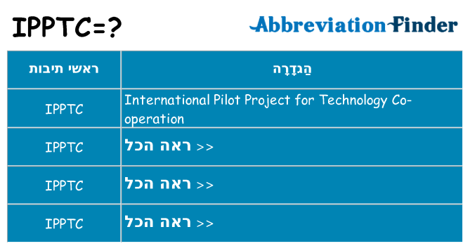 מה הפירוש ipptc