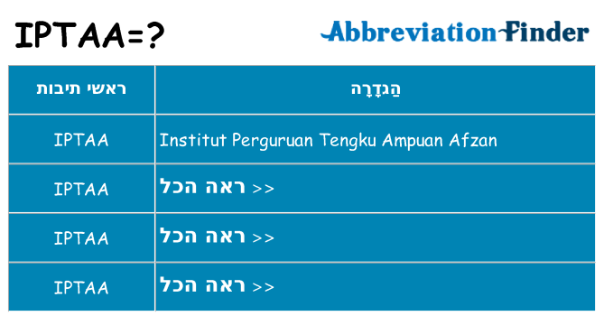 מה הפירוש iptaa