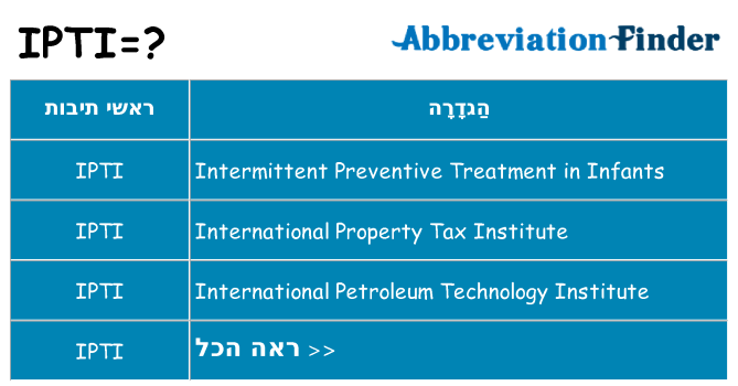 מה הפירוש ipti