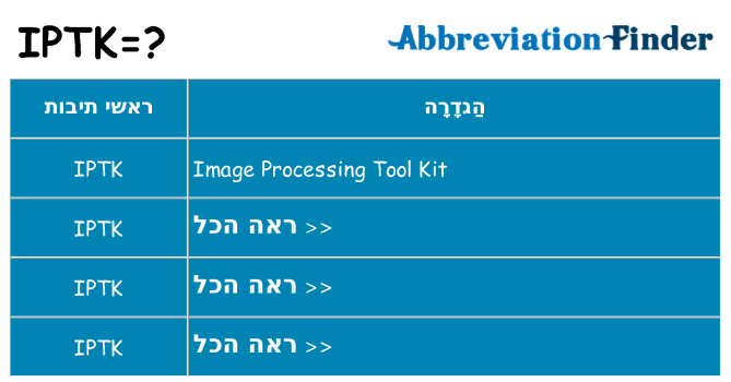מה הפירוש iptk