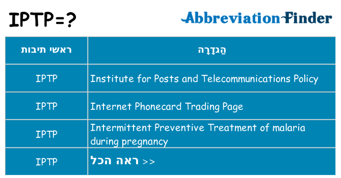 מה הפירוש iptp