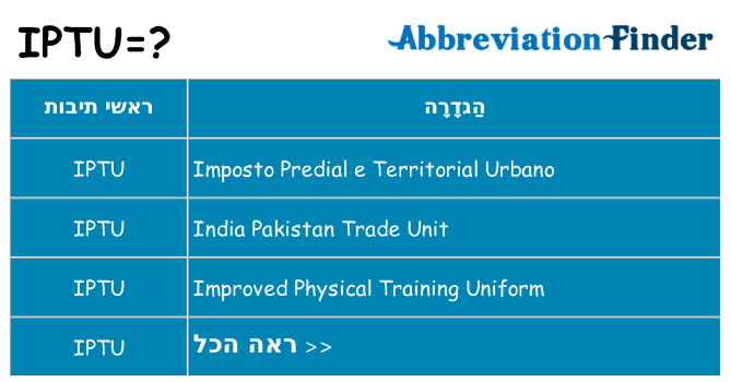 מה הפירוש iptu