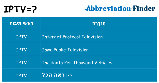 מה הפירוש iptv