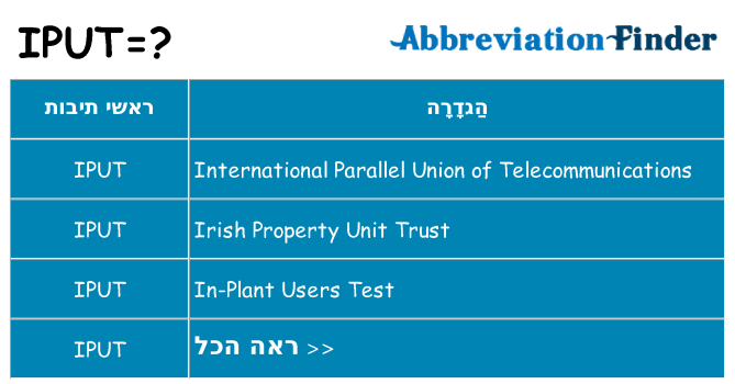 מה הפירוש iput