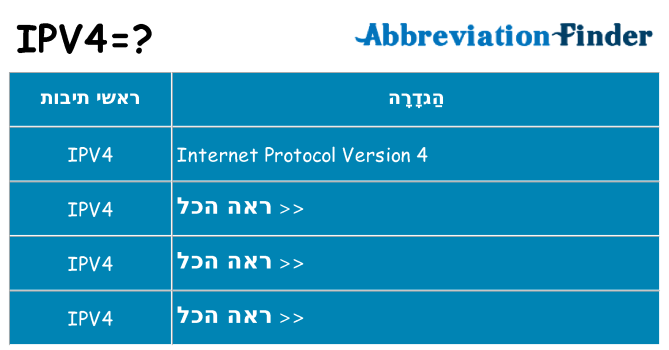 מה הפירוש ipv4