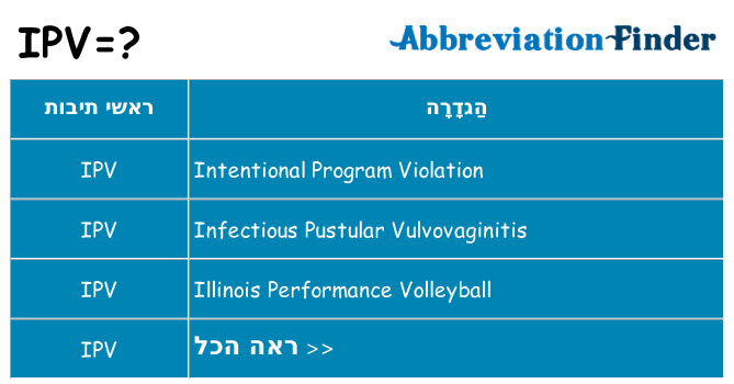 מה הפירוש ipv