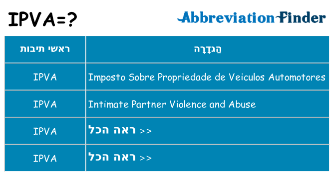 מה הפירוש ipva