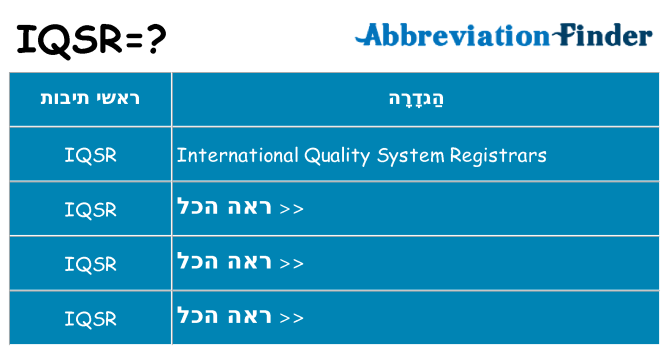 מה הפירוש iqsr