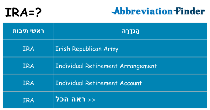 מה הפירוש ira
