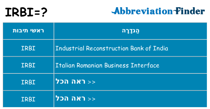 מה הפירוש irbi