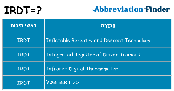 מה הפירוש irdt