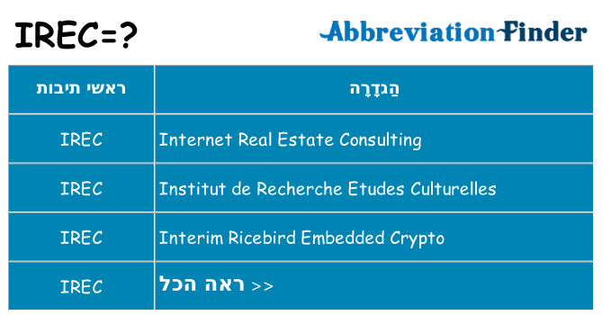 מה הפירוש irec