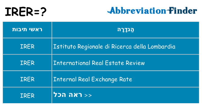 מה הפירוש irer