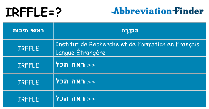 מה הפירוש irffle