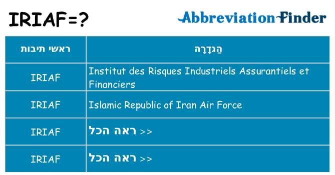 מה הפירוש iriaf