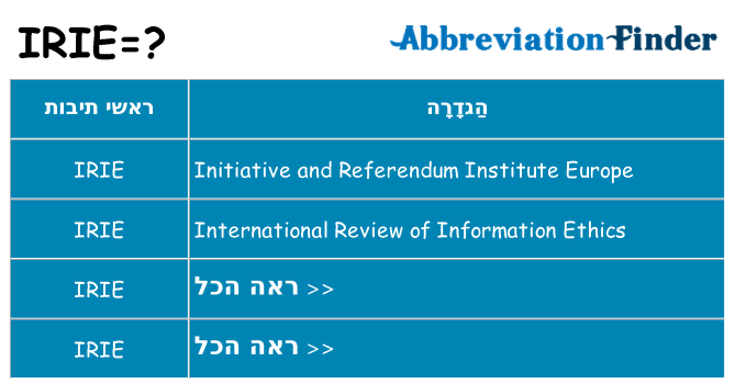 מה הפירוש irie