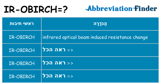 מה הפירוש ir-obirch
