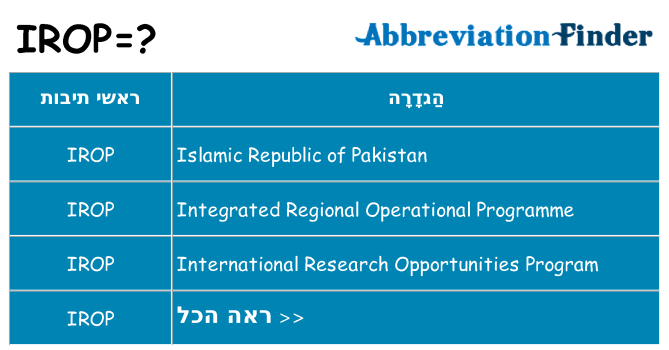 מה הפירוש irop