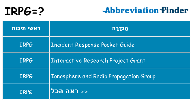 מה הפירוש irpg