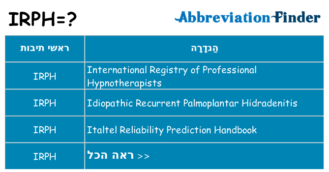 מה הפירוש irph