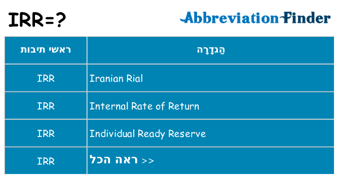 מה הפירוש irr