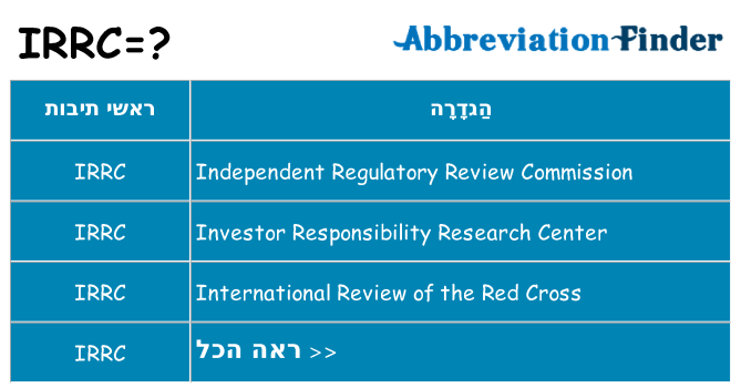 מה הפירוש irrc