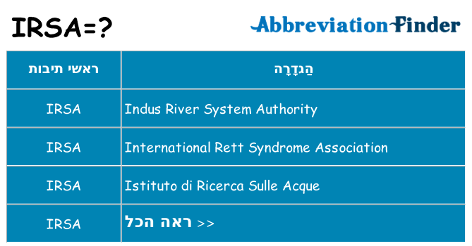 מה הפירוש irsa