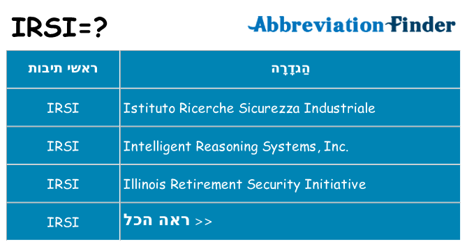 מה הפירוש irsi