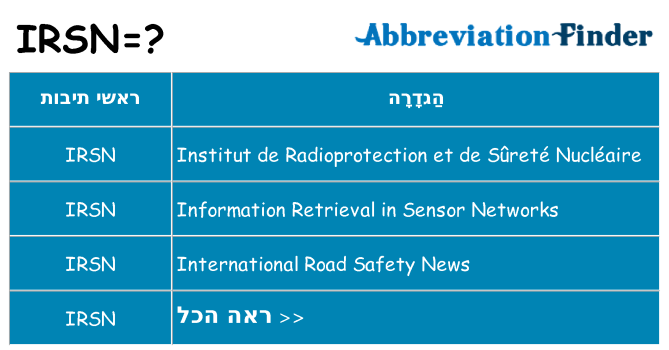 מה הפירוש irsn