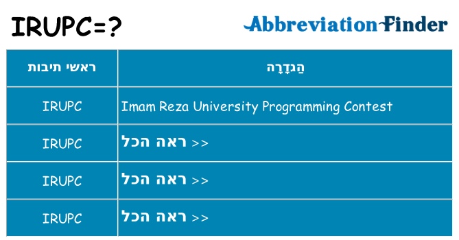 מה הפירוש irupc