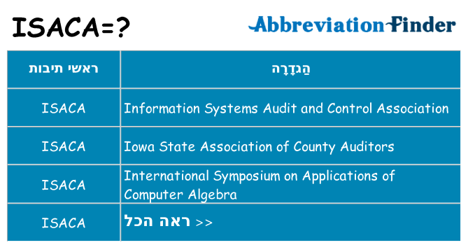 מה הפירוש isaca
