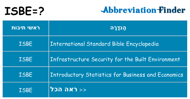 מה הפירוש isbe
