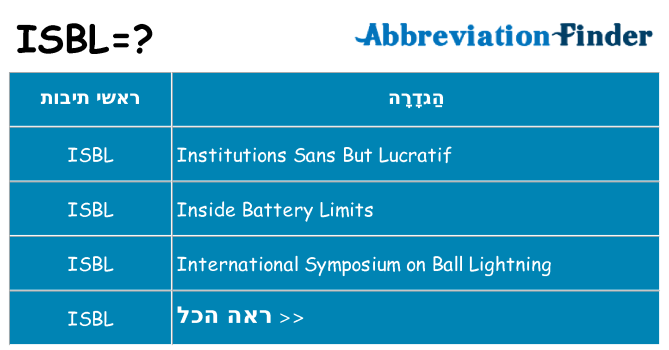 מה הפירוש isbl