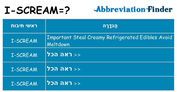 מה הפירוש i-scream