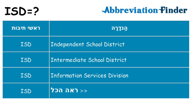 מה הפירוש isd
