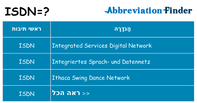 מה הפירוש isdn