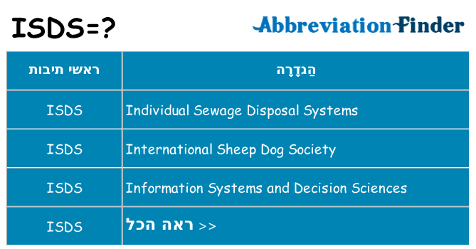 מה הפירוש isds