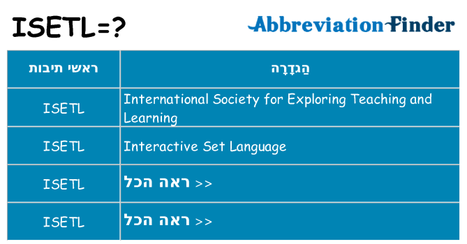 מה הפירוש isetl